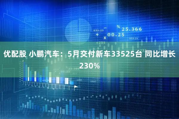 优配股 小鹏汽车：5月交付新车33525台 同比增长230%